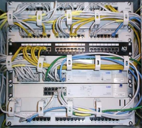 Datennetz zu Hause